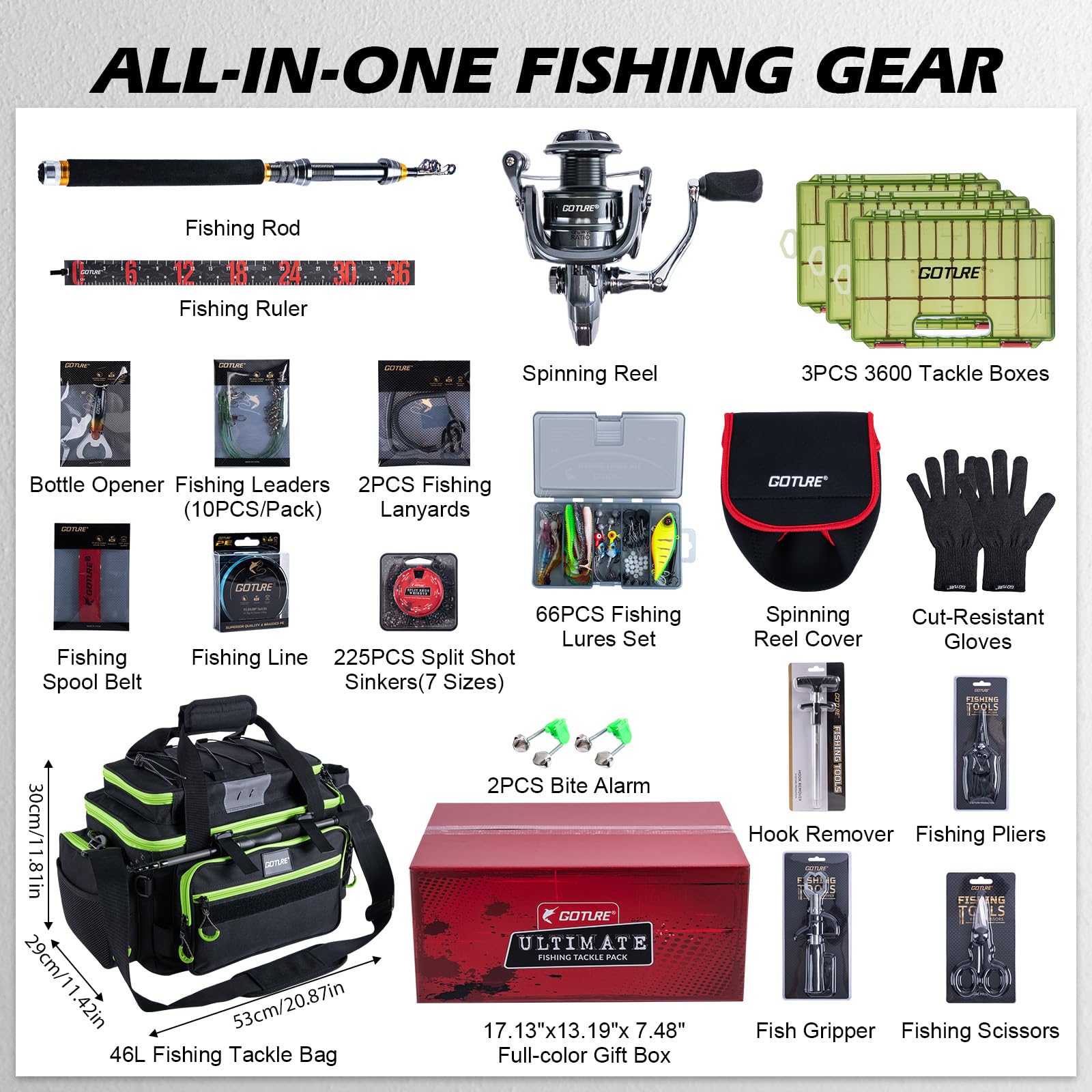 Goture Portable Travel Fishing - مراجعة Reel Bag وسعره