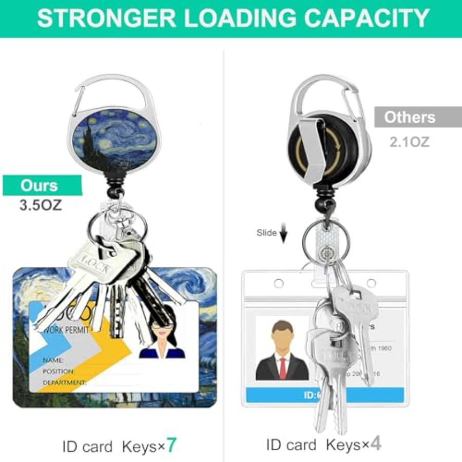 2 Pack ID Badge Holder with Re - مراجعة Reel Oil وسعره