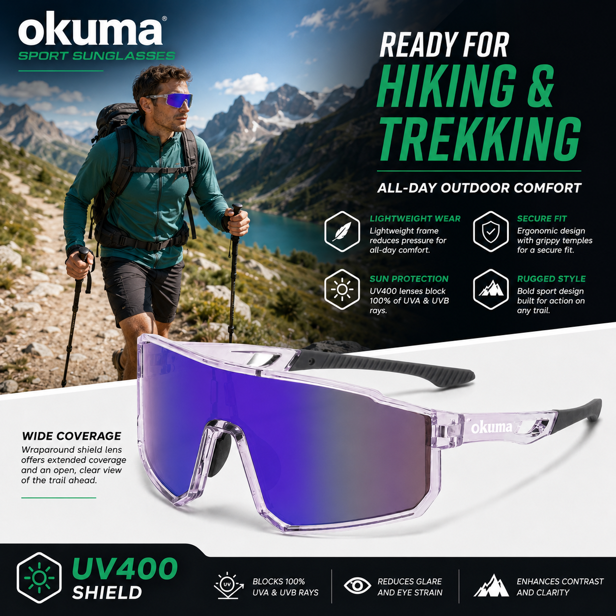 OKUMA UV400 Sports Eyewear Men - مراجعة Surf Reel وسعره