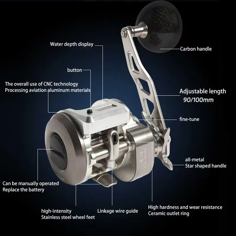 New Ryobi metal slow trolling  - مراجعة Trolling Reel وسعره