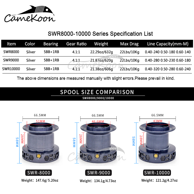 CAMEKOON 8000 9000 10000 Long  - مراجعة Surf Reel وسعره