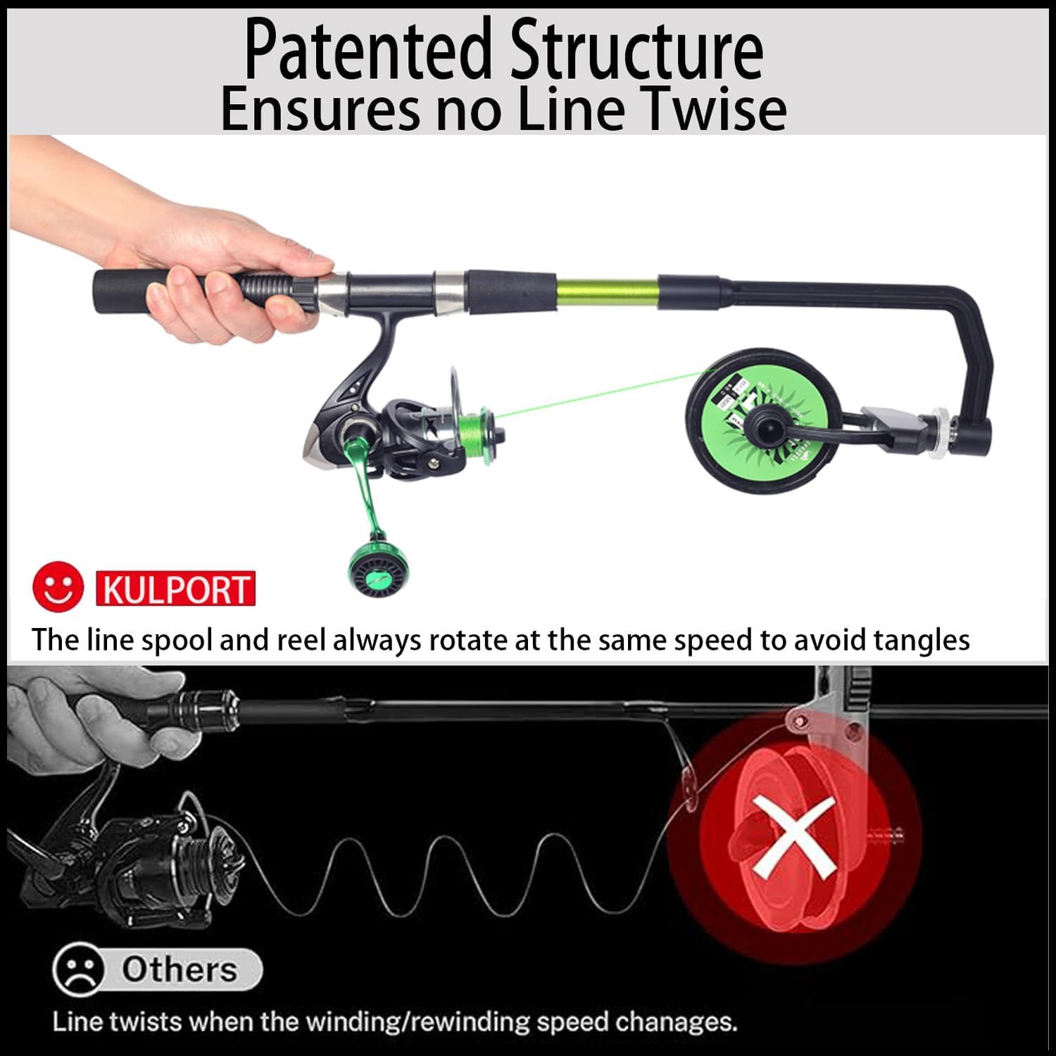 Fishing Line Spooler, Adjustab - مراجعة Baitcasting Reel وسعره
