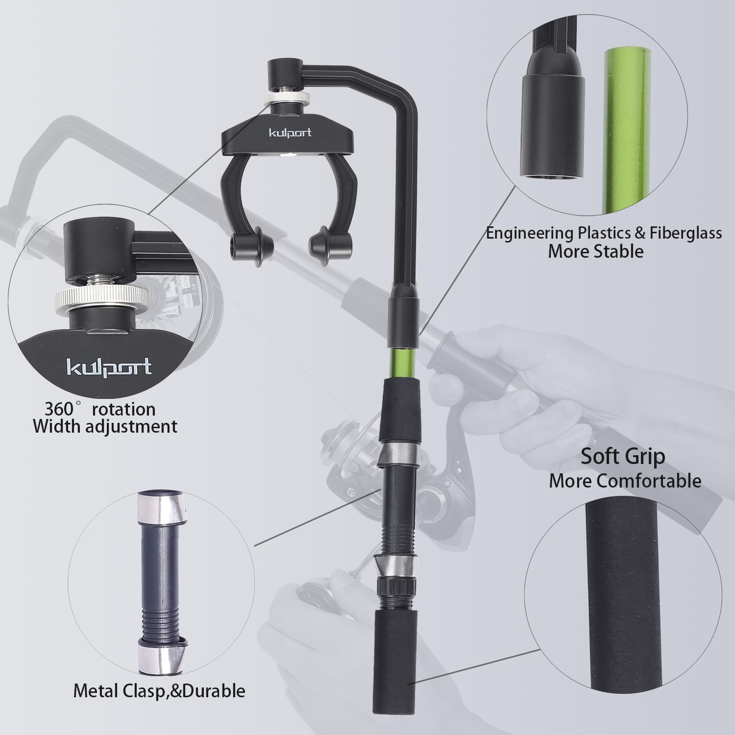 Fishing Line Spooler, Adjustab - مراجعة Baitcasting Reel وسعره