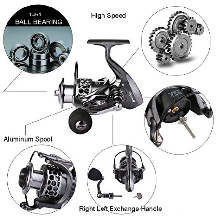 Fishing Reel 13+1BB Light Weig - مراجعة Reel Spare Spool وسعره