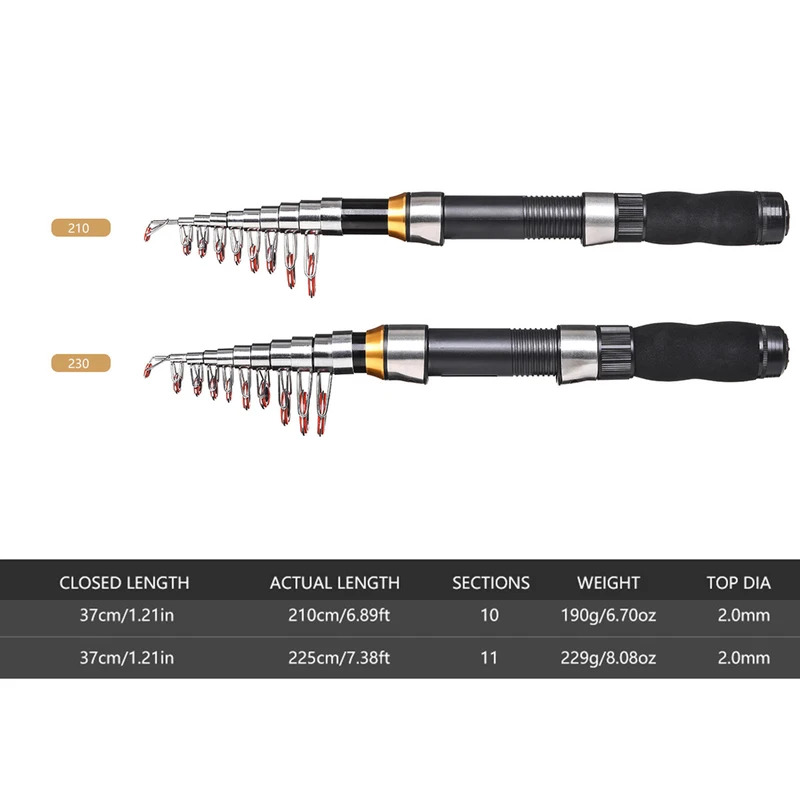 BRAVMAK 2.1/ 2.3 mTelescopic F - مراجعة Reel Bag وسعره